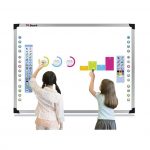 IQ-board-3