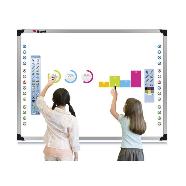 IQ Board Interactive Whiteboard - 87" Best Price In Sri Lanka - Buyitem.lk