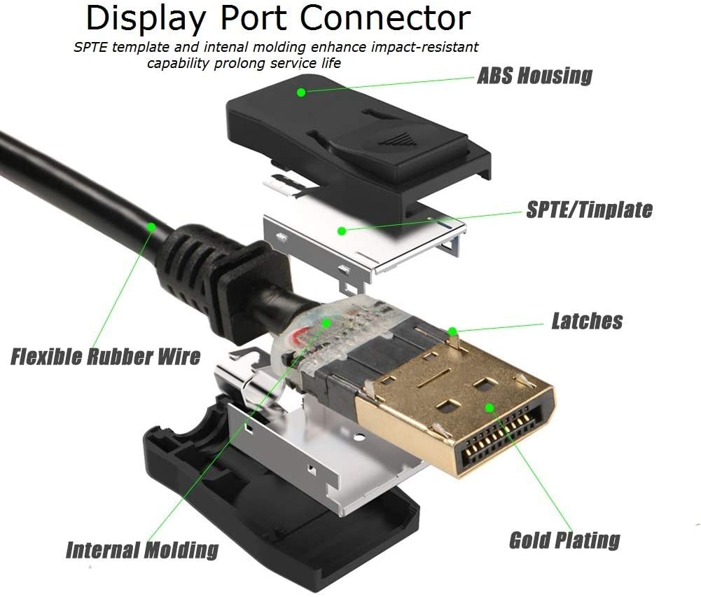 High-Performance DisplayPort to DisplayPort 1.2 Cable - 1m, 4K@60Hz, Dual-Mode, HDCP 1.3