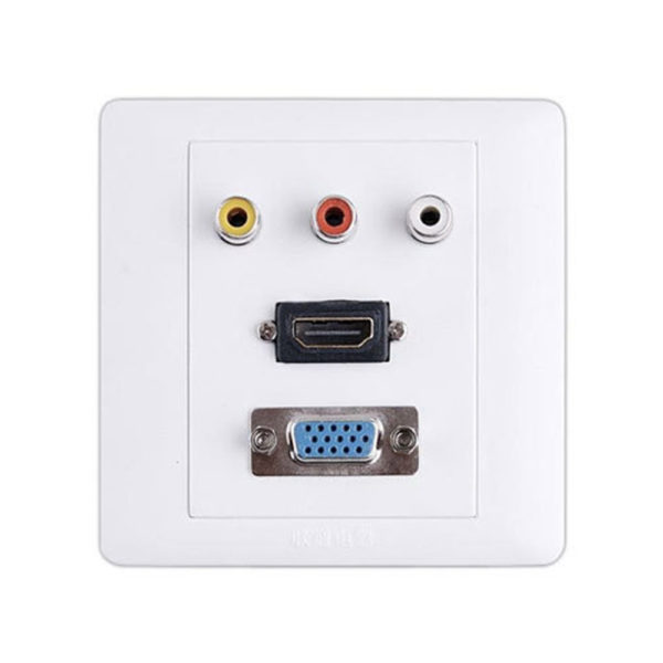 HDMI VGA Wall Plate