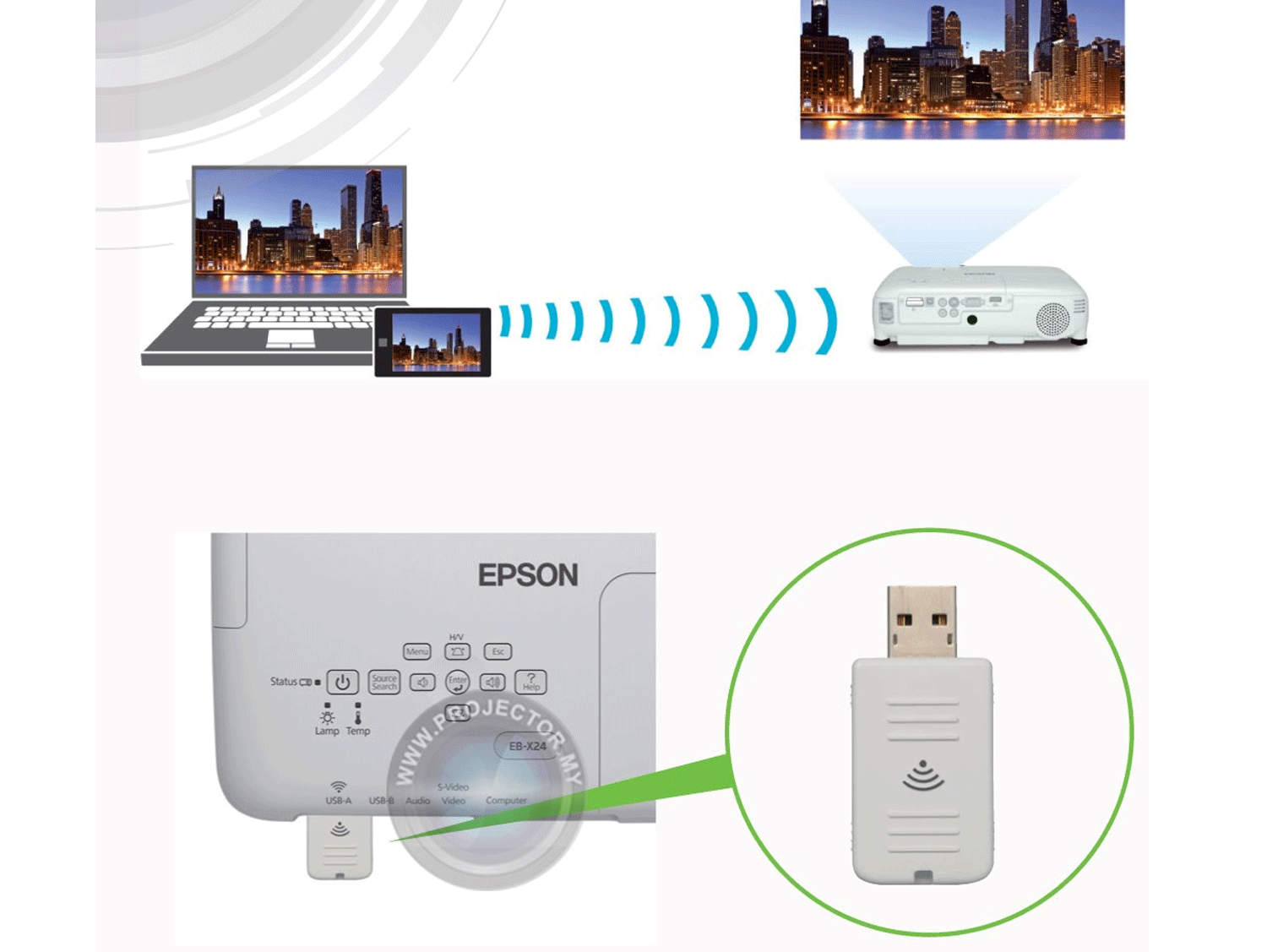 Epson Projector Wireless Lan Module