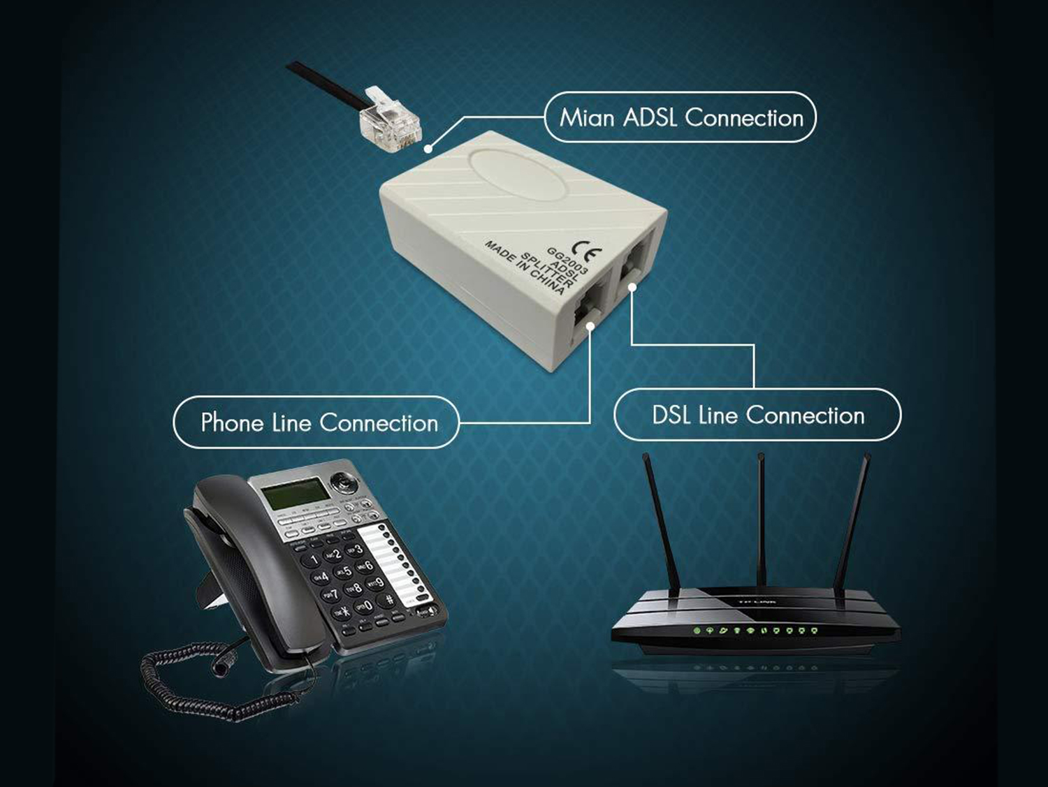 ADSL 2 Port Splitter