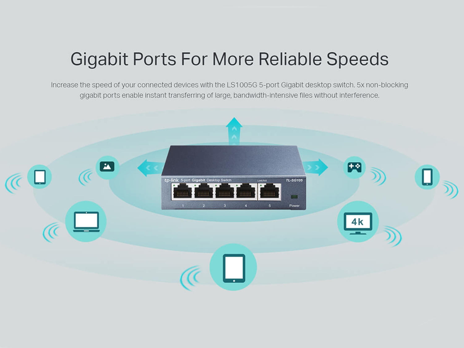 TP-Link Network 5 Port Gigabit Switch - TL-SG1005P