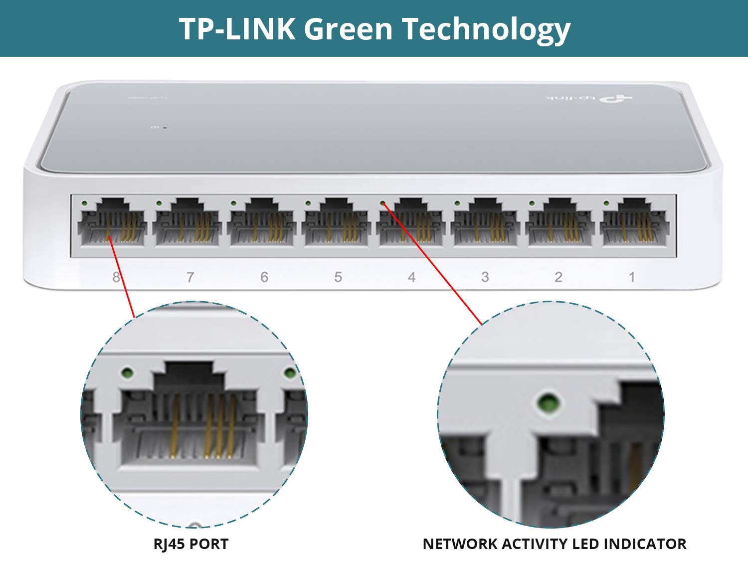 TP Link Network Switch TL-SF1008D Diagram 