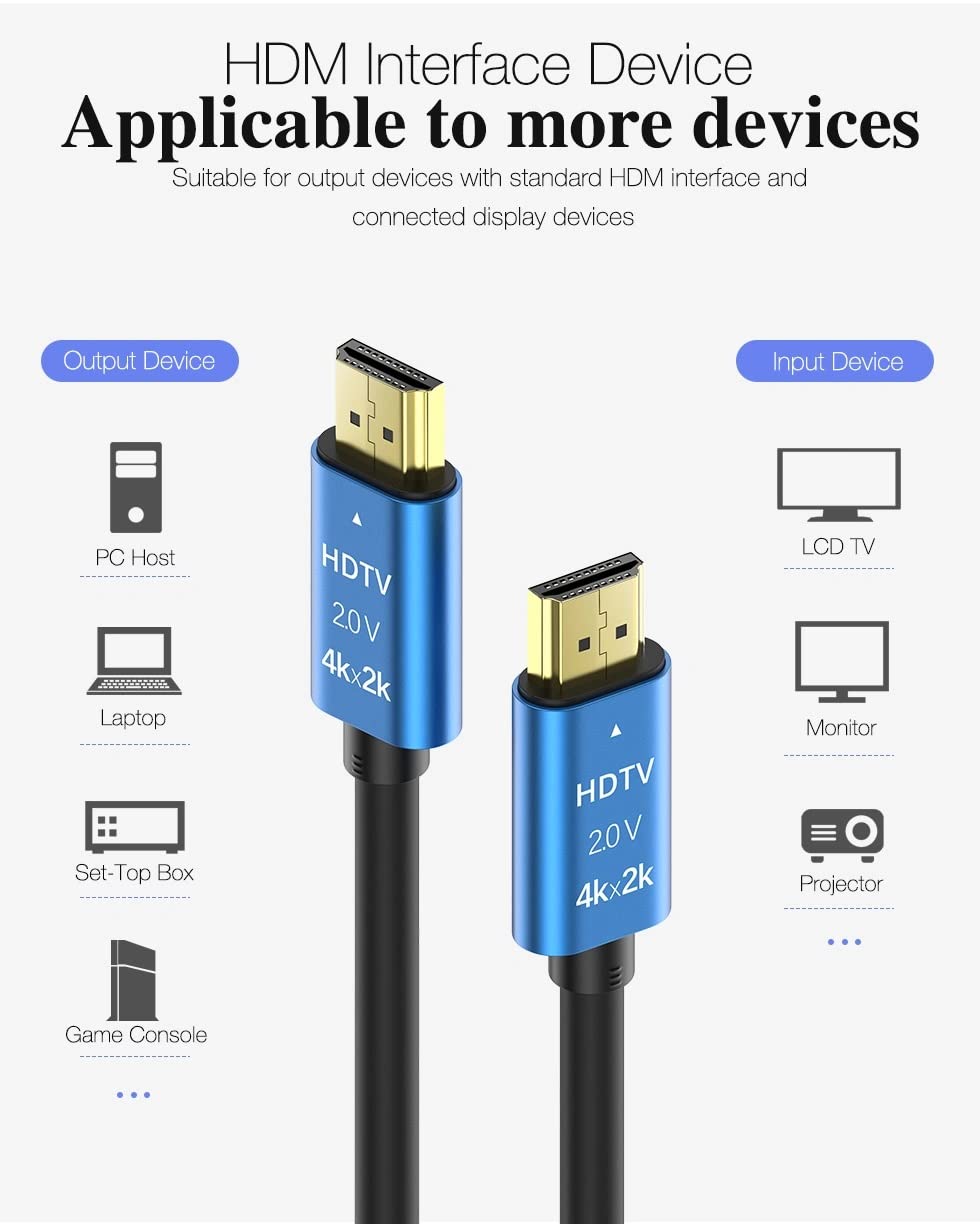 4K 2.0 HDMI Cable