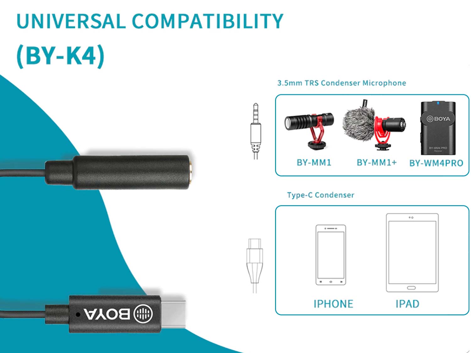 BOYA BY-K3 3.5mm TRRS Female to Lightning Adapter Cable