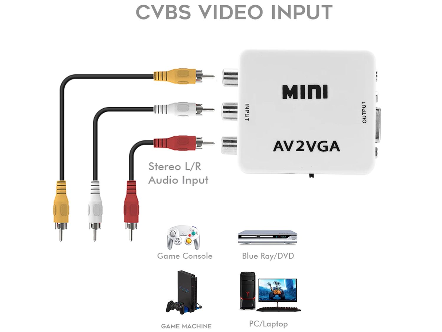 RCA AV to VGA Converter