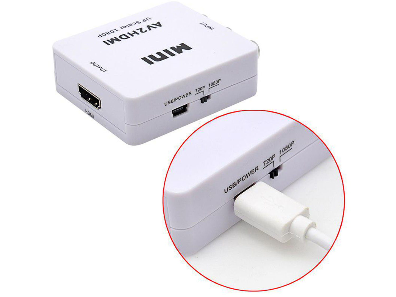 AV to HDMI Converter