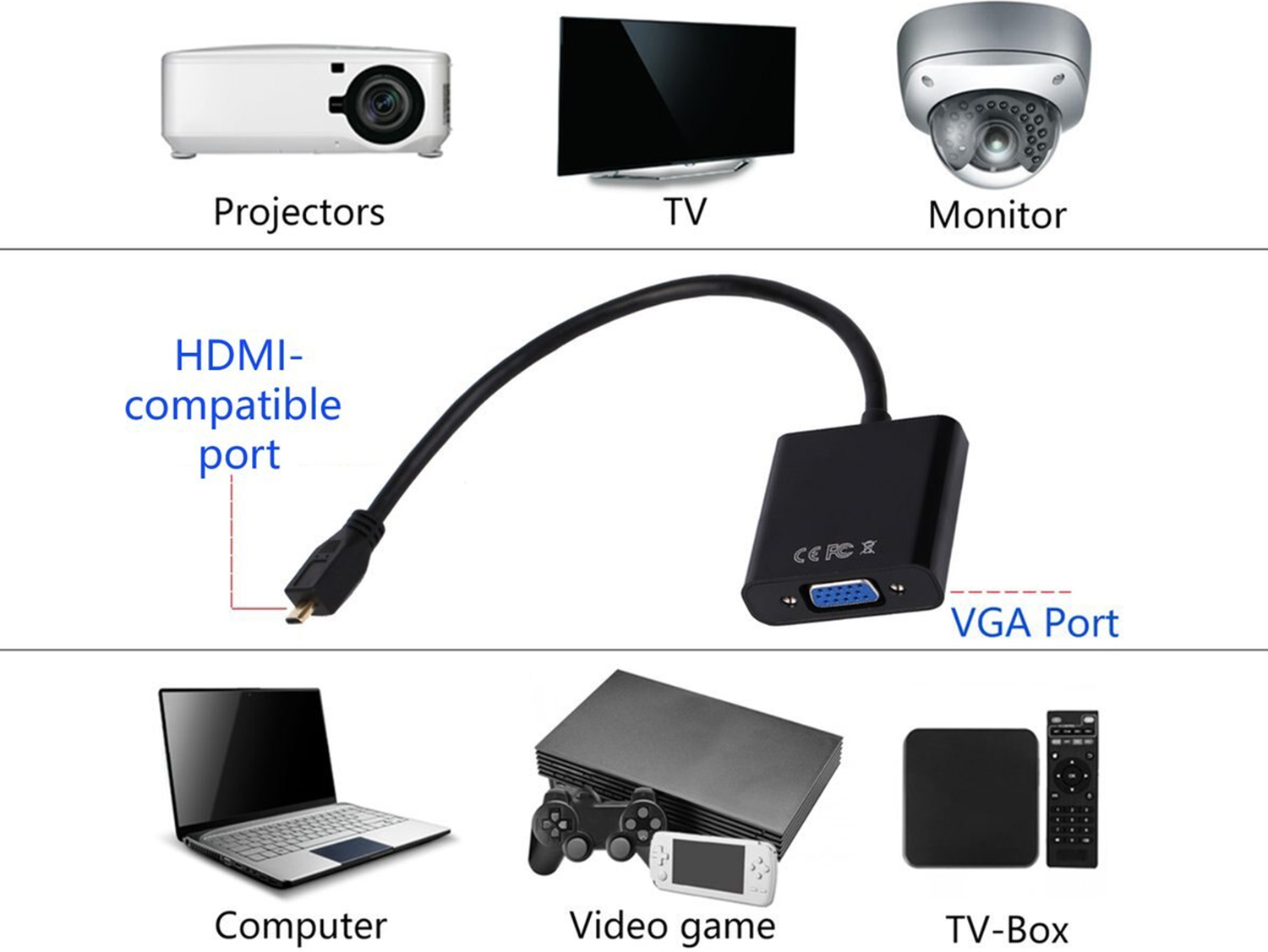 Micro HDMI to VGA Converter
