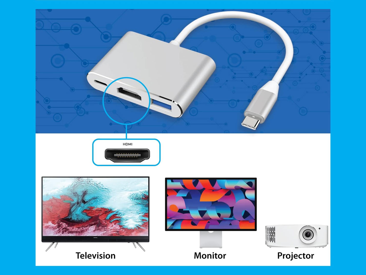 USB C to HDMI + USB Multiport Adapter