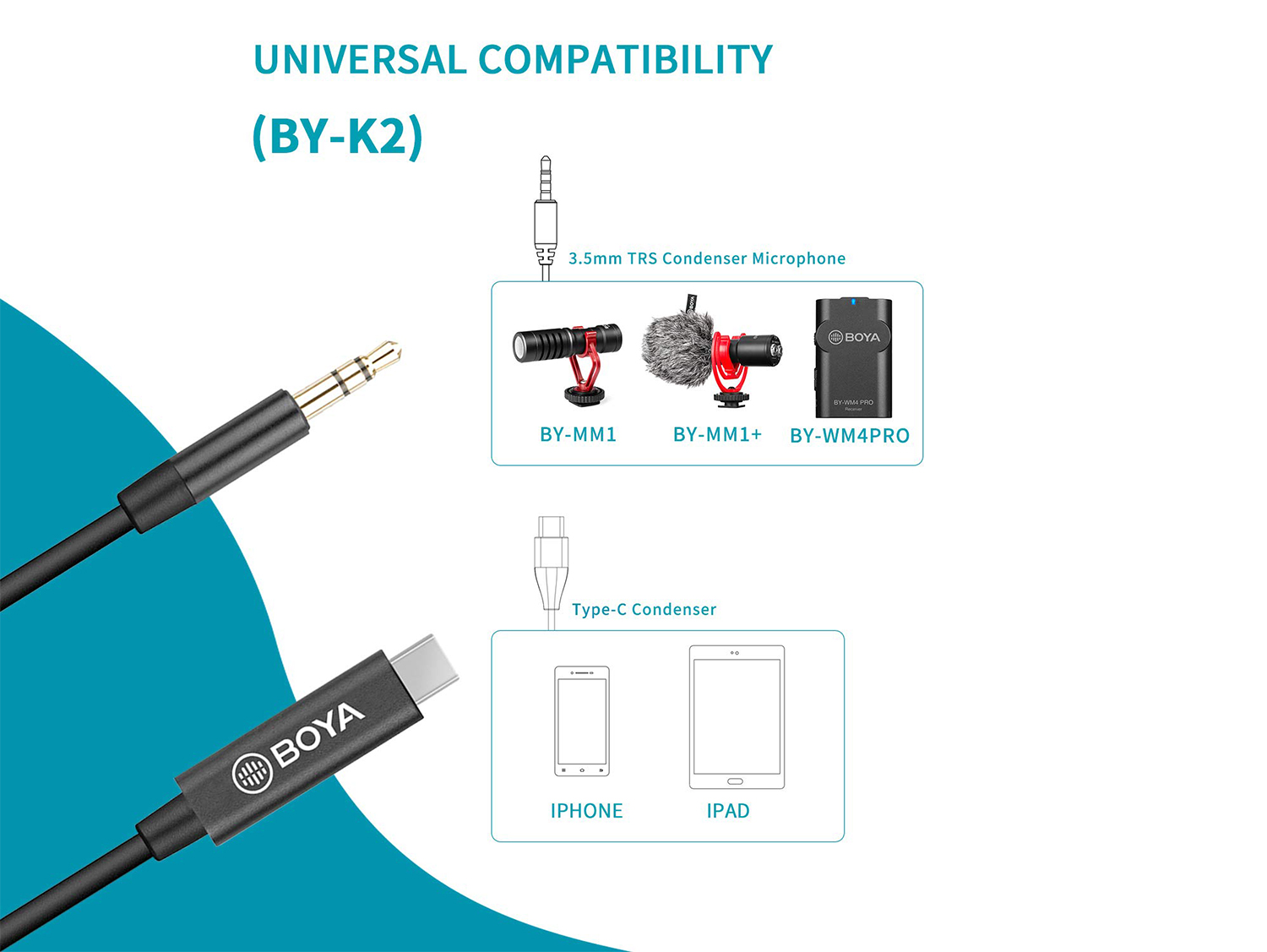 BOYA BY-K2 3.5mm TRS Male to Type-C Male Audio Adapter