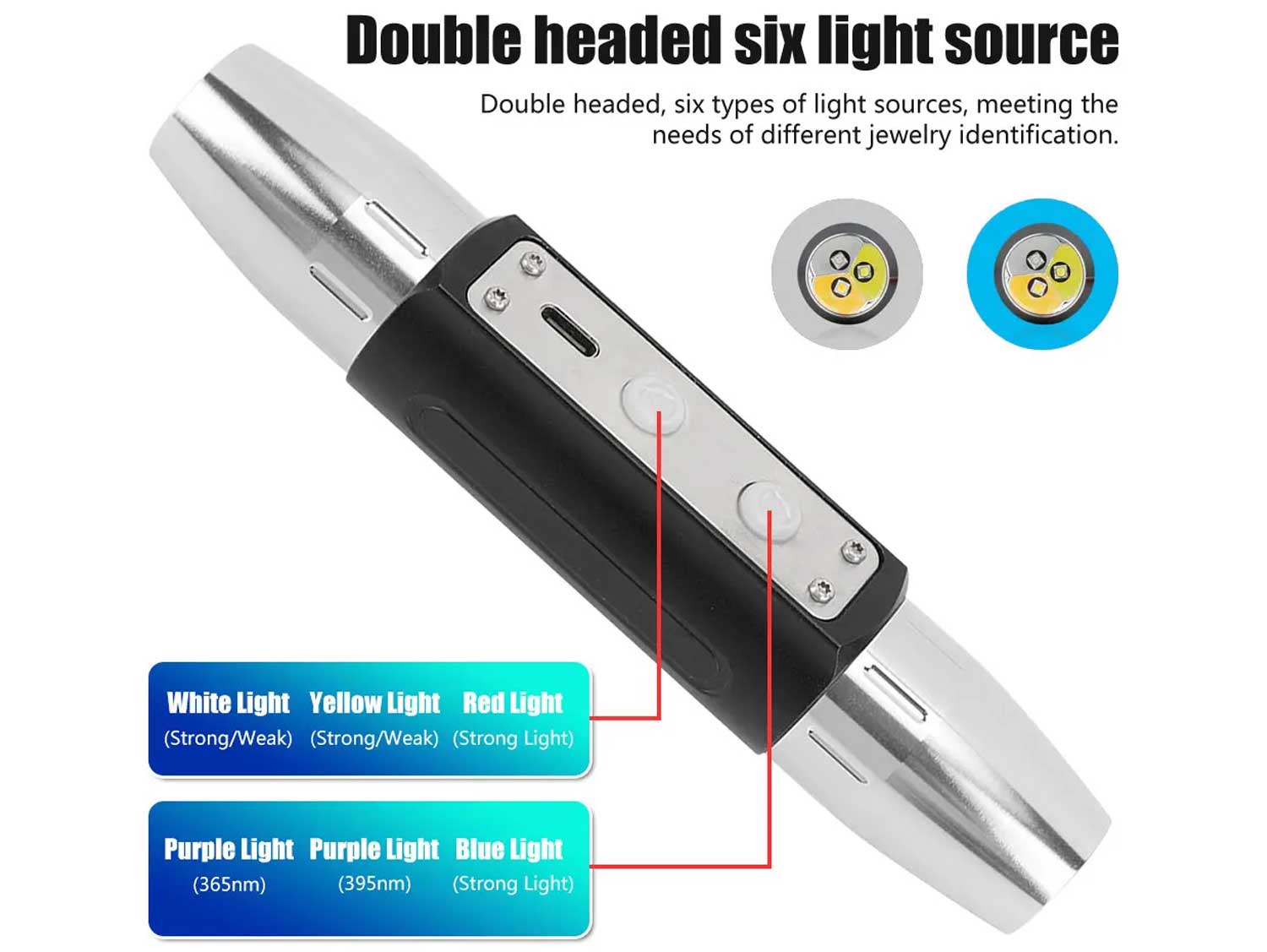 LED and UV 6 Light Rechargeable Gem Torch