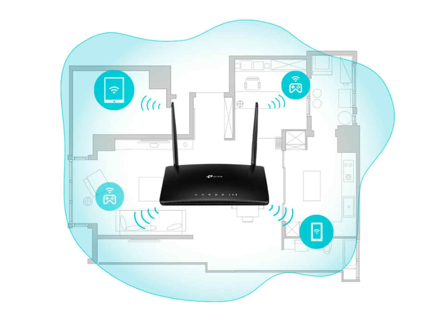 Tp link N300 4G LTE Telephony WiFi Router