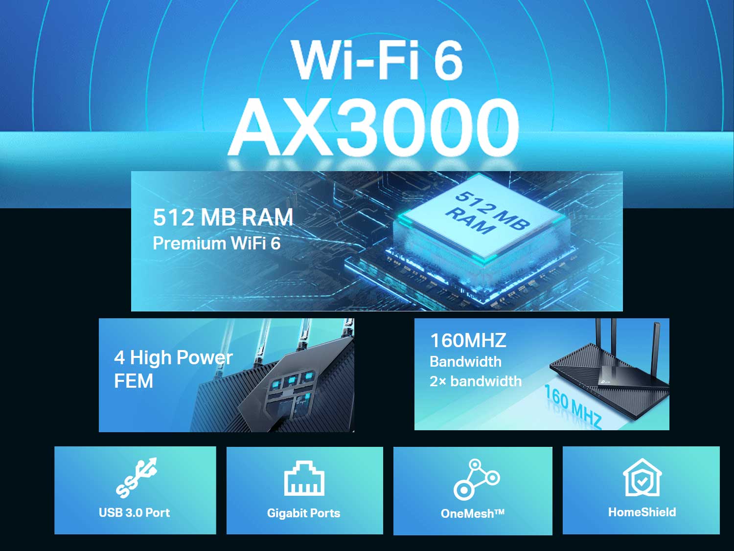 Tp-Link Archer AX55 AX3000 Dual Band Gigabit Wi-Fi 6 Router