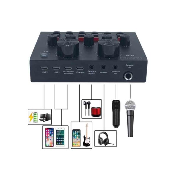 ZINGYOU Condenser Microphone Bundle, BM-800 Mic Kit with Adjustable Mic Suspension Scissor Arm