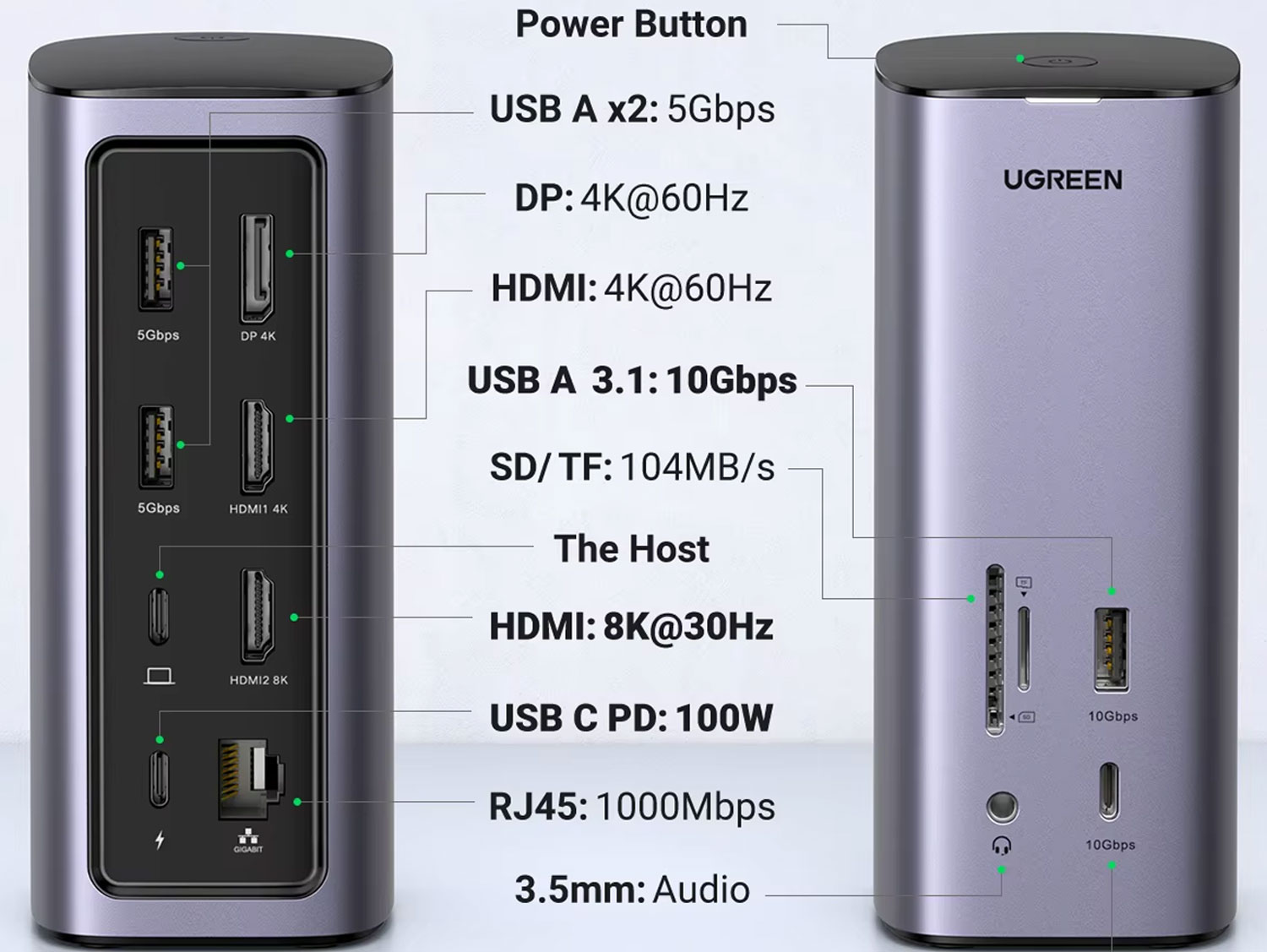 UGREEN  docking station 12-in 1 USB-C to 8 k HDMI Display Port  “ABCD” Triple Display Rj45