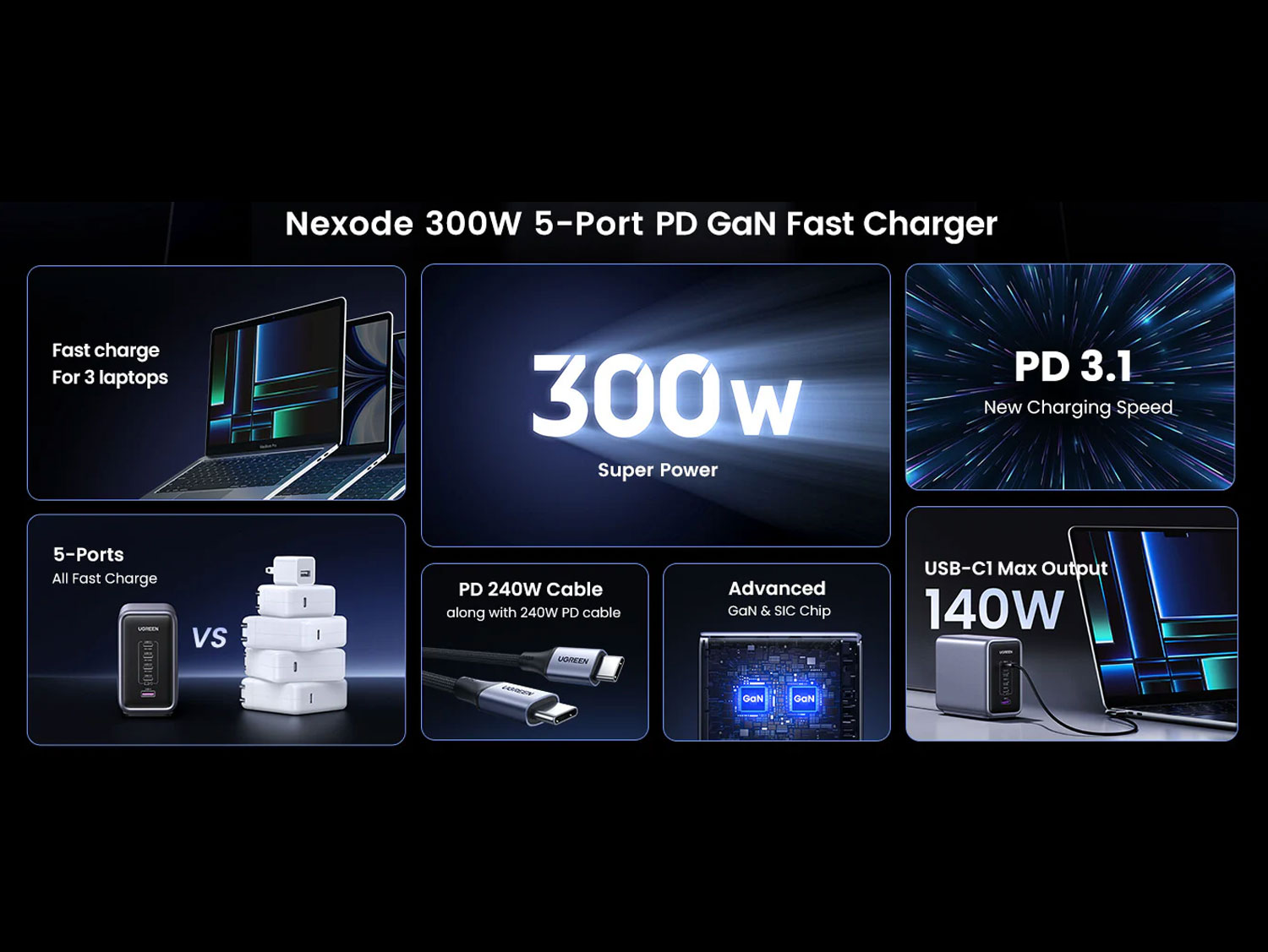 Ugreen Nexode 300W GaN Wall USB-C Charger 5 Ports