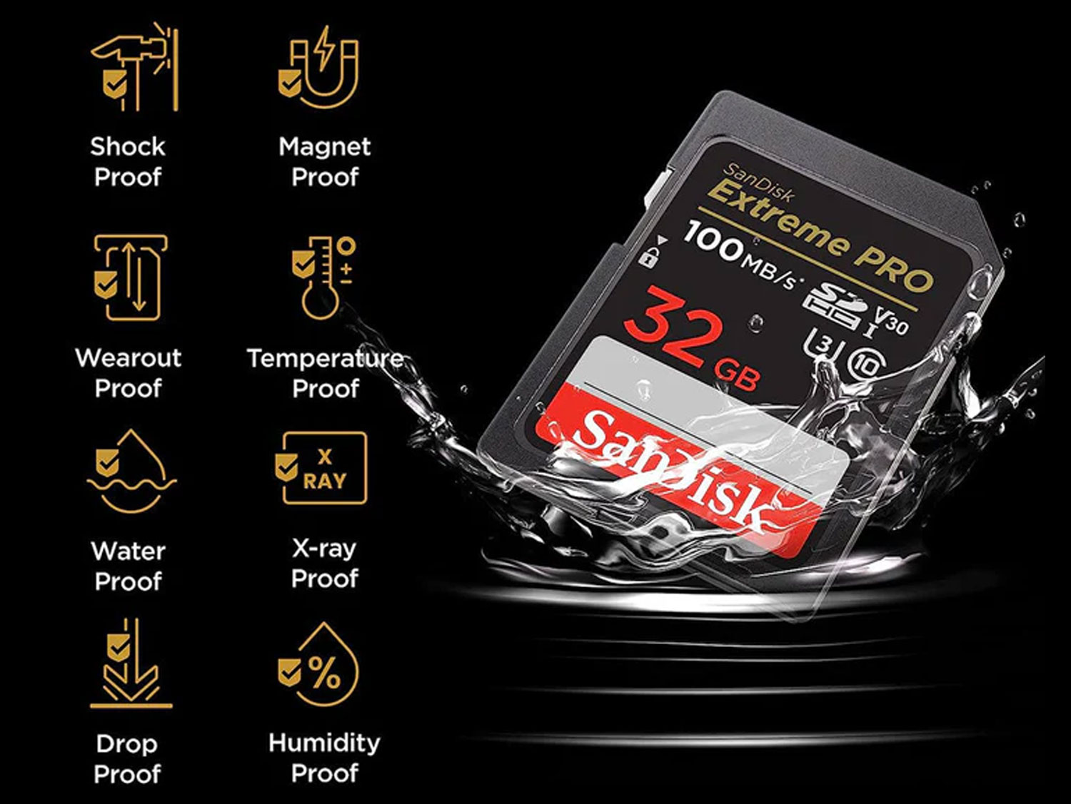 SanDisk 32GB Extreme PRO 100 MB/s UHS-I SDHC Memory Card