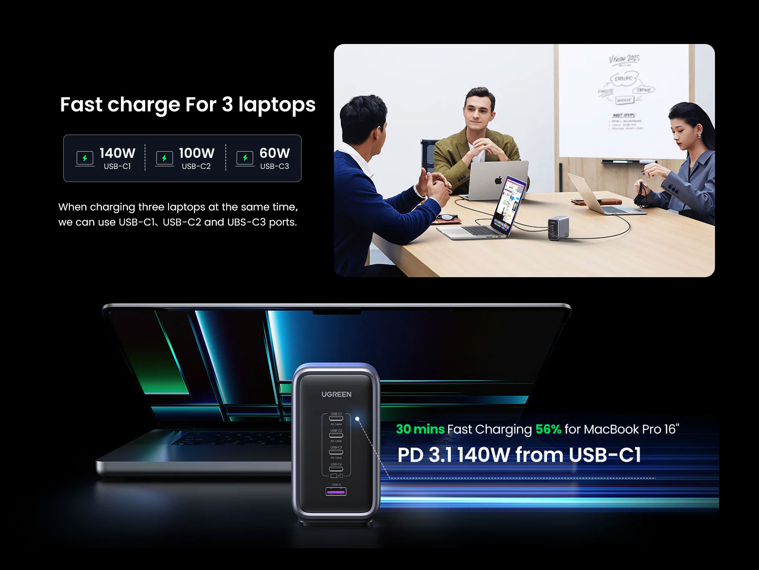 Ugreen Nexode 300W GaN Wall USB-C Charger 5 Ports