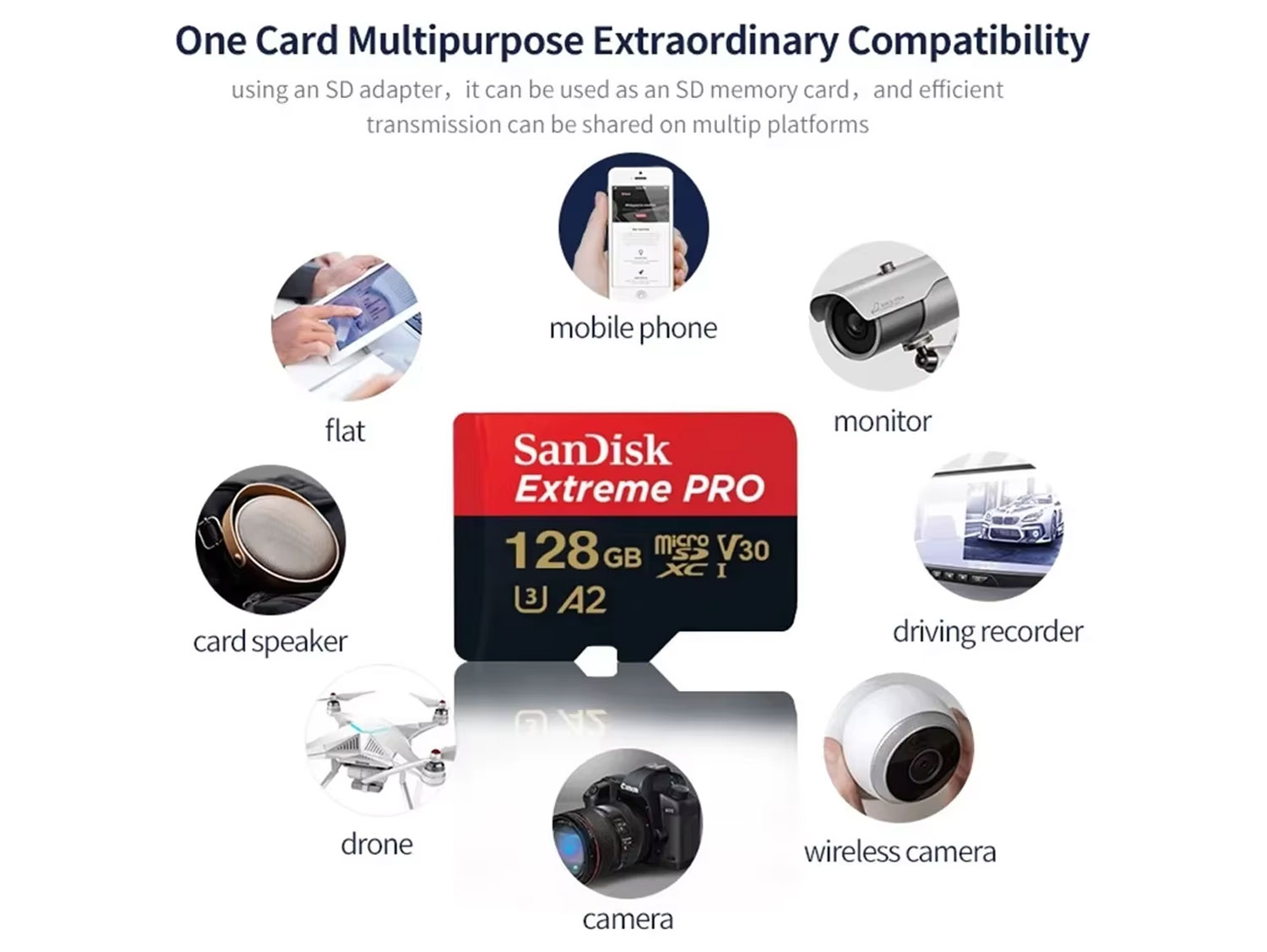 SanDisk 128GB Extreme Pro microSDXC 200MB/s Class 10 Card